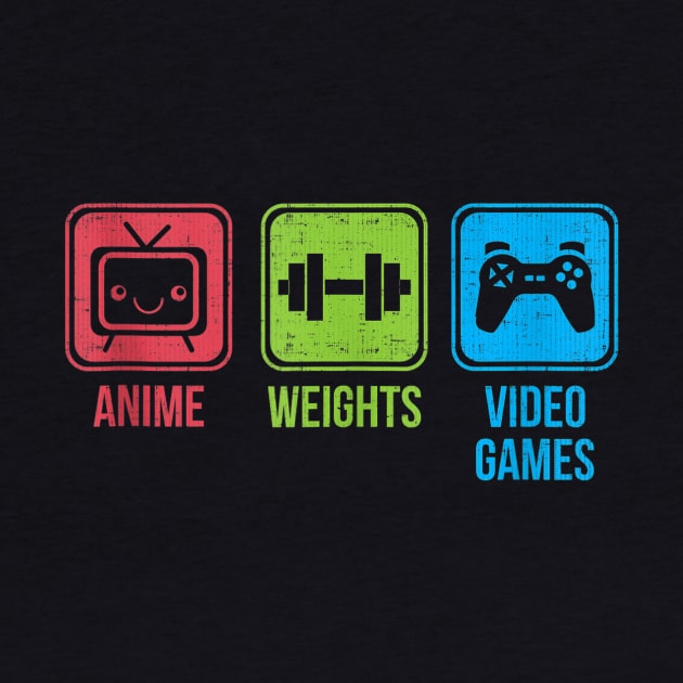 Anime, Weights, Video Games by AlindaEudoro431994